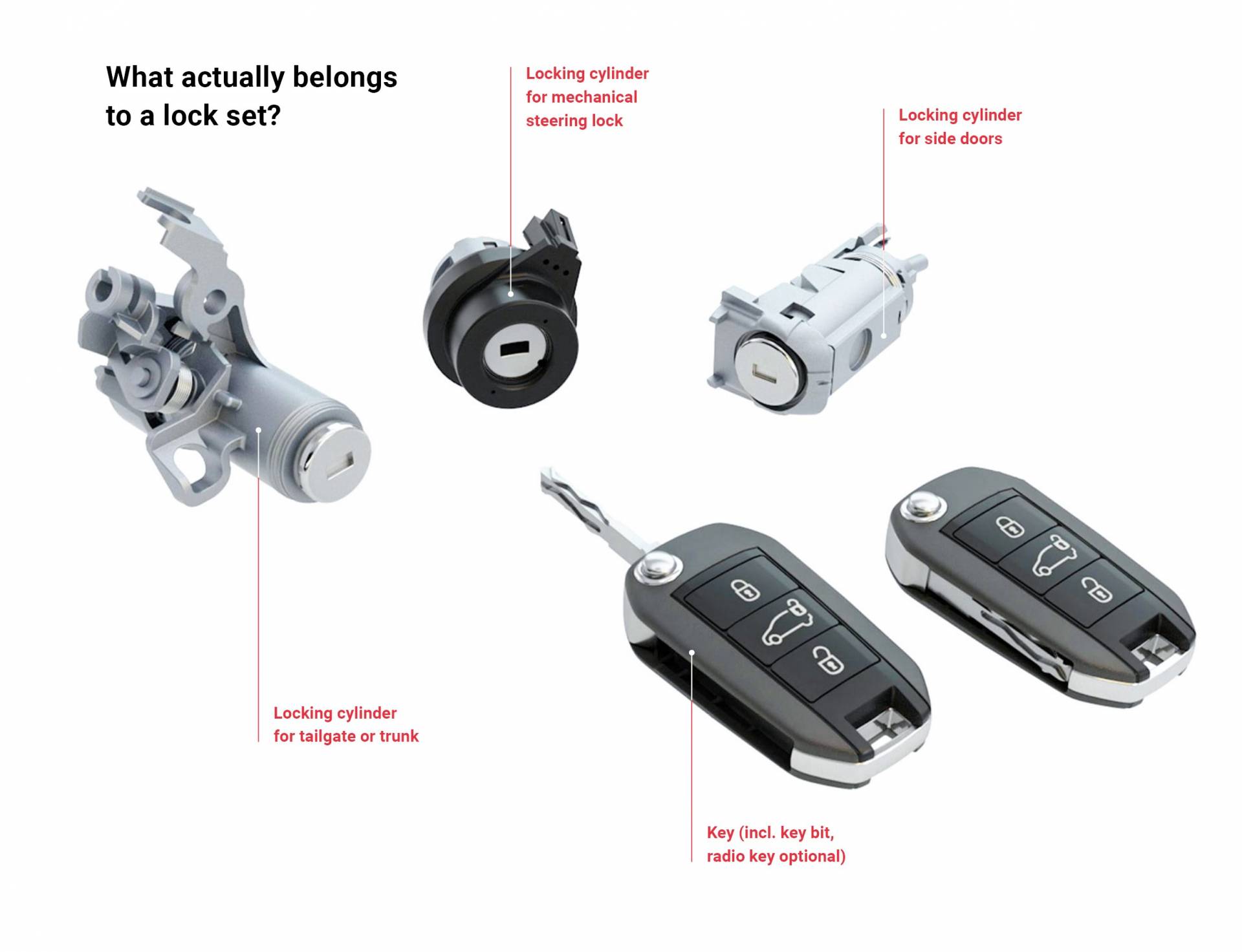 lock-set-including-car-key-and-locking-cylinder.jpg