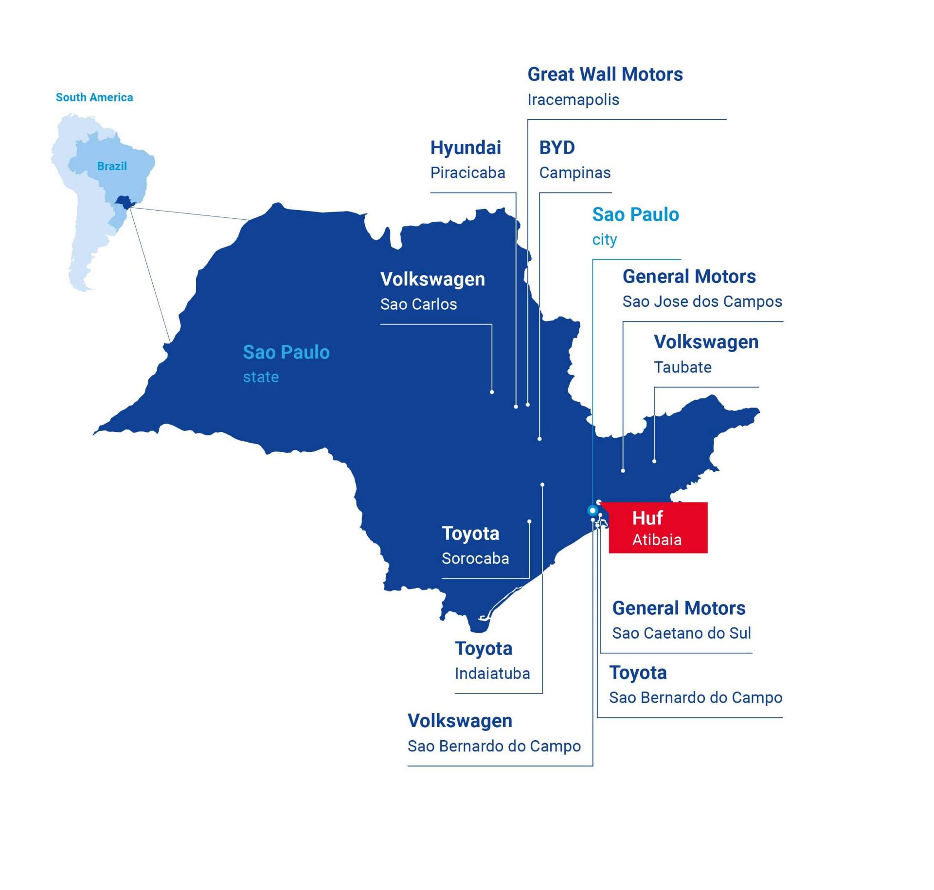 Map of South America with car manufacturers and automotive supplier Huf.