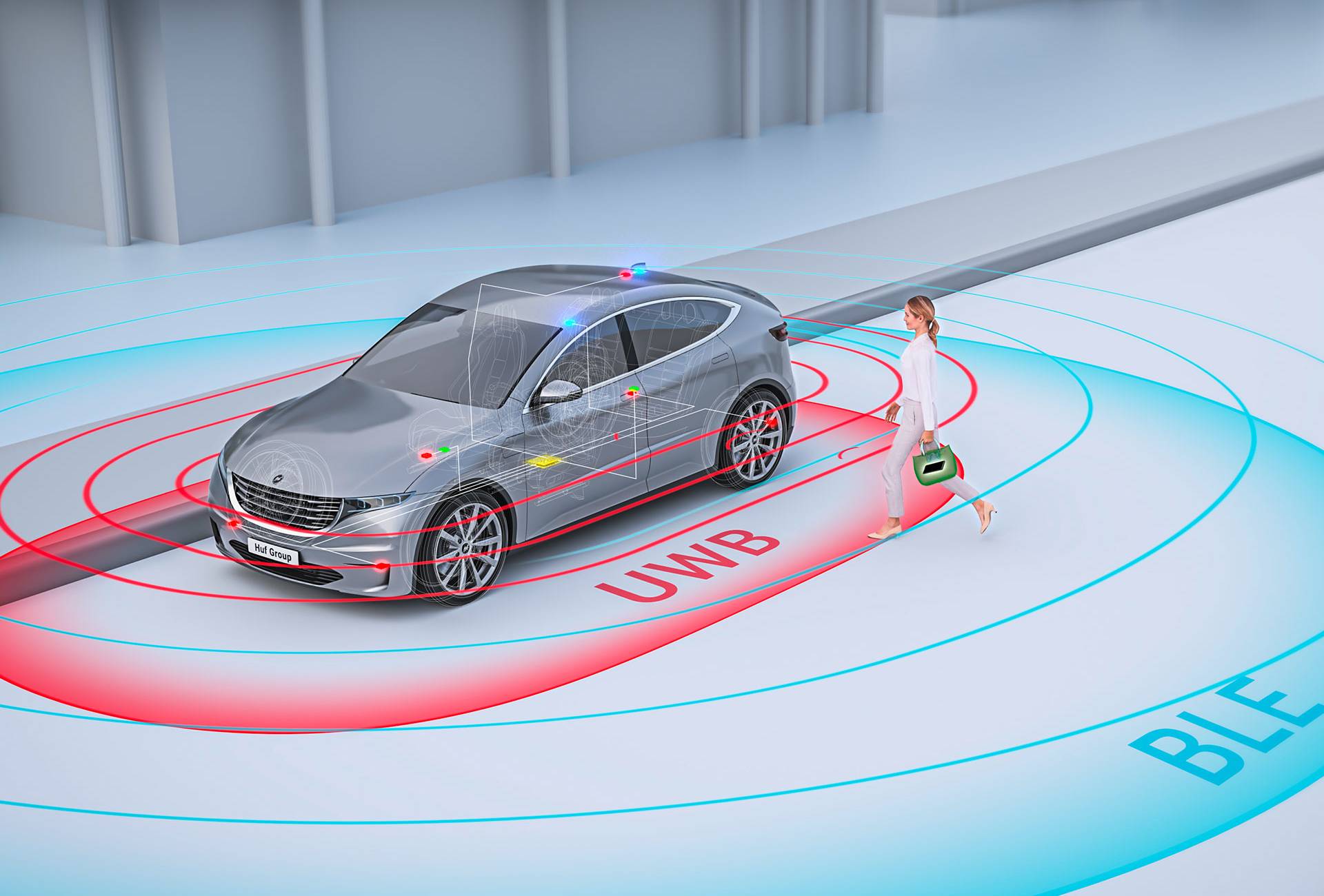 huf-2-phone-as-a-key-car-digital-uwb-ble-localization